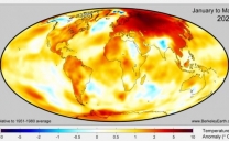 Il 2020 potrebbe risultare l’anno più caldo mai registrato a livello globale.