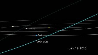 Si avvicina alla Terra un asteroide da record