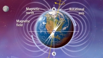 La NASA avverte dell’imminente inversione dei Poli Magnetici della Terra