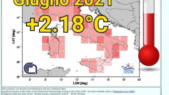 Giugno 2021 caldo in Italia.