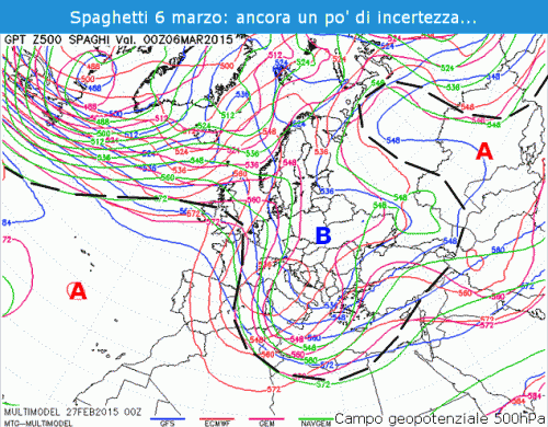 500hPa-6mar