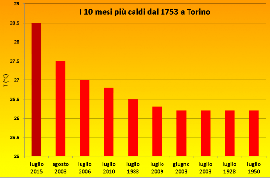 11760253_922471337812567_6829718685597988601_n