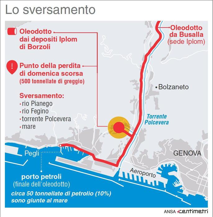 Localizzazione dei luoghi di Genova in cui si cerca di combattere contro il petrolio sversato illustrati dall'Infografica Centimetri, Roma, 23 Aprile 2016. ANSA/ CENTIMETRI