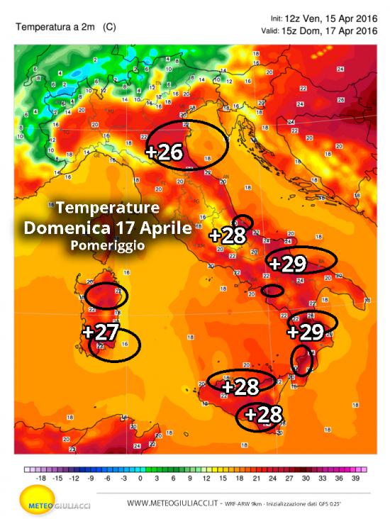 temperature