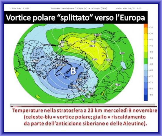 vortivesplittao