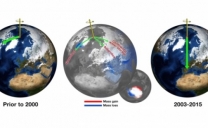 NASA: l’asse della Terra si sta spostando verso est, “colpa dei cambiamenti climatici”