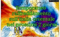 Temporaneo raffreddamento ma da venerdì tornano le temperature estive un po’ ovunque in Italia
