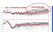 Dal 10 Agosto previsioni cambiate, ritorna un ennesimo Anticiclone Africano!? AL NORD ITALIA.