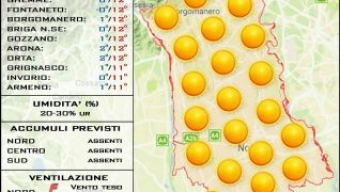Lunedì 7 febbraio 𝟮𝟬𝟮𝟮 previsioni per la provincia di Novara
