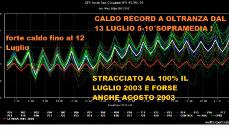Dal 15 Luglio Nuovo Caldo record al Nordovest-Italia, battuto il 2003 fino a tutto Agosto!